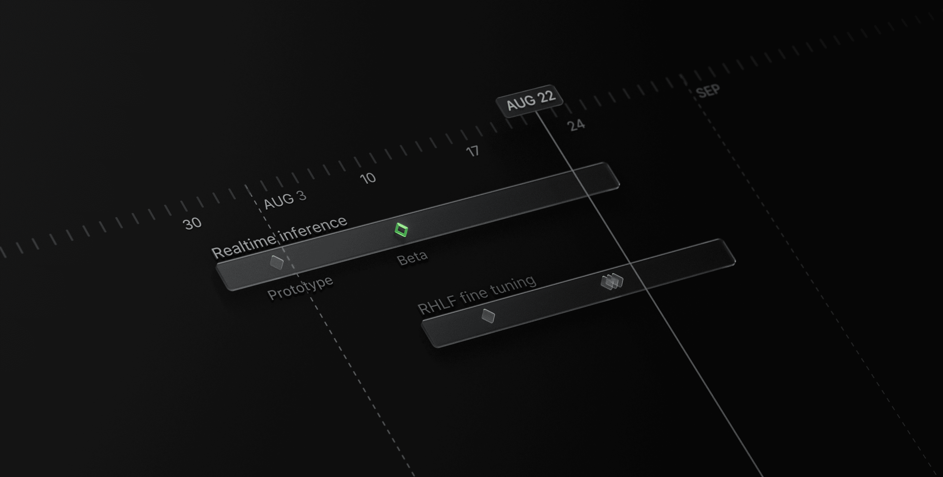 A third iteration of the roadmap render with better details but significant banding in the background gradient